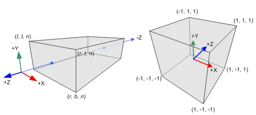 ../../../_images/affine_transforms.webp