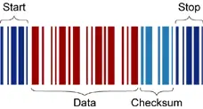 ../../../_images/barcodestructure.webp