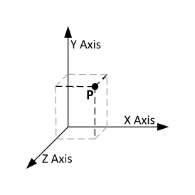 ../../../_images/basic_concepts.webp