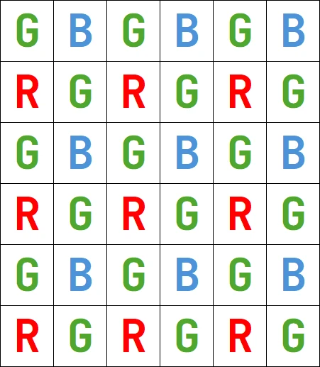 BayerPattern