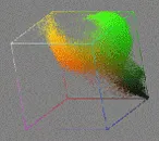 ColorHistogramRenderingSample