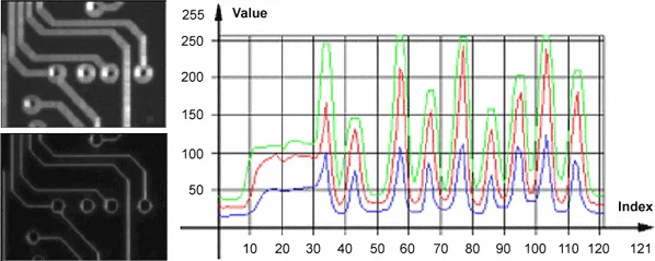 ../../../_images/combinedmargins.webp