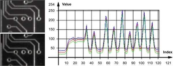 ../../../_images/grayleveltolerancemargins.webp