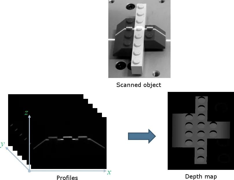 ../../_images/laser_line_extraction_1.webp