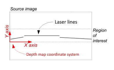 ../../_images/laser_line_extraction_2.webp
