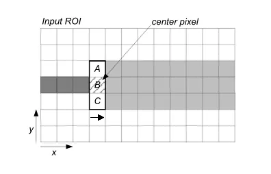 ../../_images/laser_line_extraction_6.webp