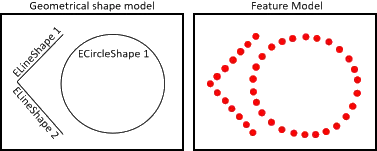 ../../../_images/learn_from_a_vector_model.webp