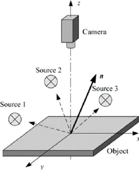 ../../../_images/photometric_3.webp