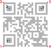 ../../../_images/qr-geometry.webp