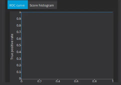../../../_images/supervised_evaluating_7.webp