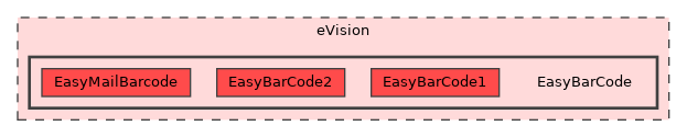 eVision/EasyBarCode