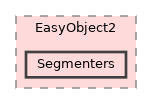 eVision/EasyObject/EasyObject2/Segmenters