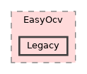 eVision/EasyOcv/Legacy