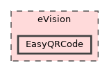 eVision/EasyQRCode