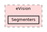 eV_Internal/eVision/Segmenters