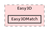 eVision/Easy3D/Easy3DMatch