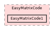 eVision/EasyMatrixCode/EasyMatrixCode1