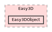 eVision/Easy3D/Easy3DObject
