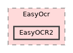 eVision/EasyOcr/EasyOCR2