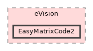 eV_Internal/eVision/EasyMatrixCode2