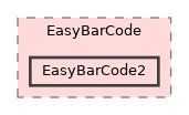 eVision/EasyBarCode/EasyBarCode2