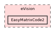 eVision/EasyMatrixCode2