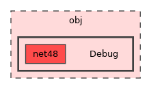 obj/Debug
